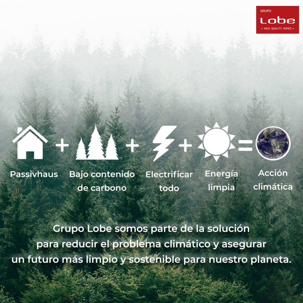como Día Mundial por la Reducción de las Emisiones de CO2