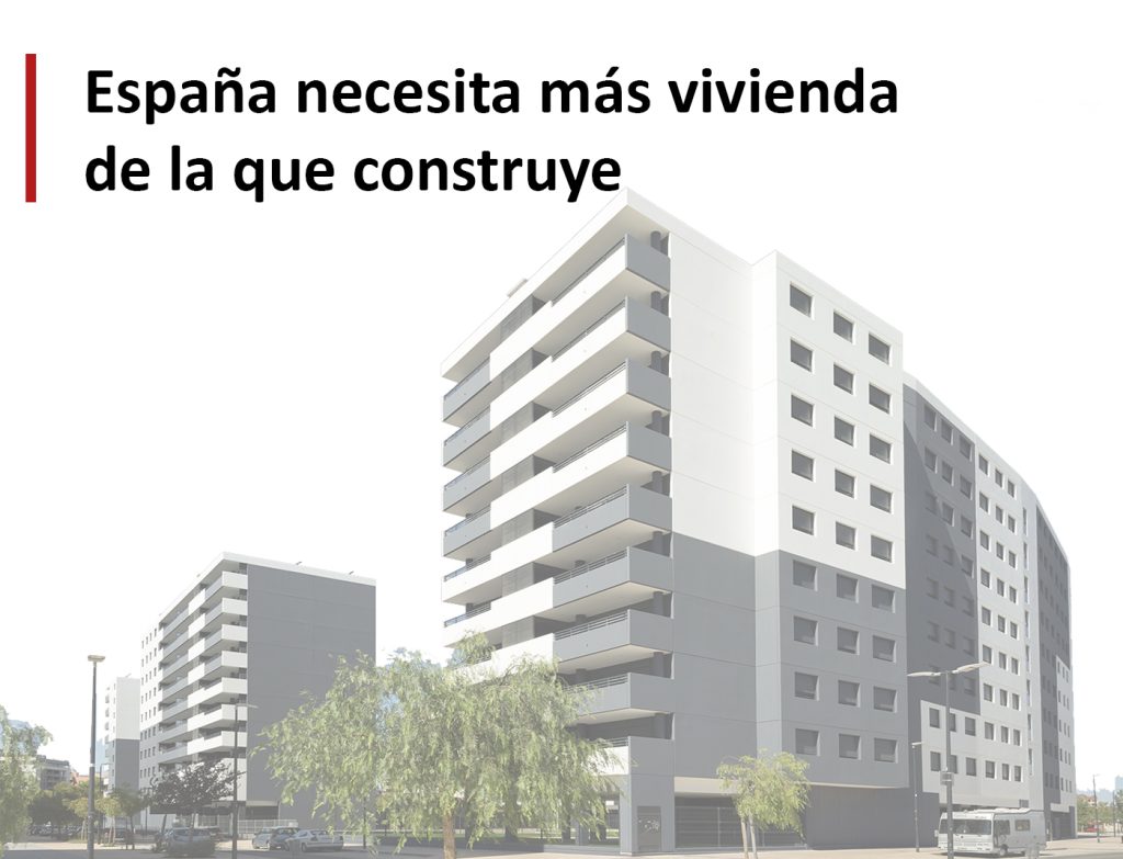 España necesita más vivienda de la que construye