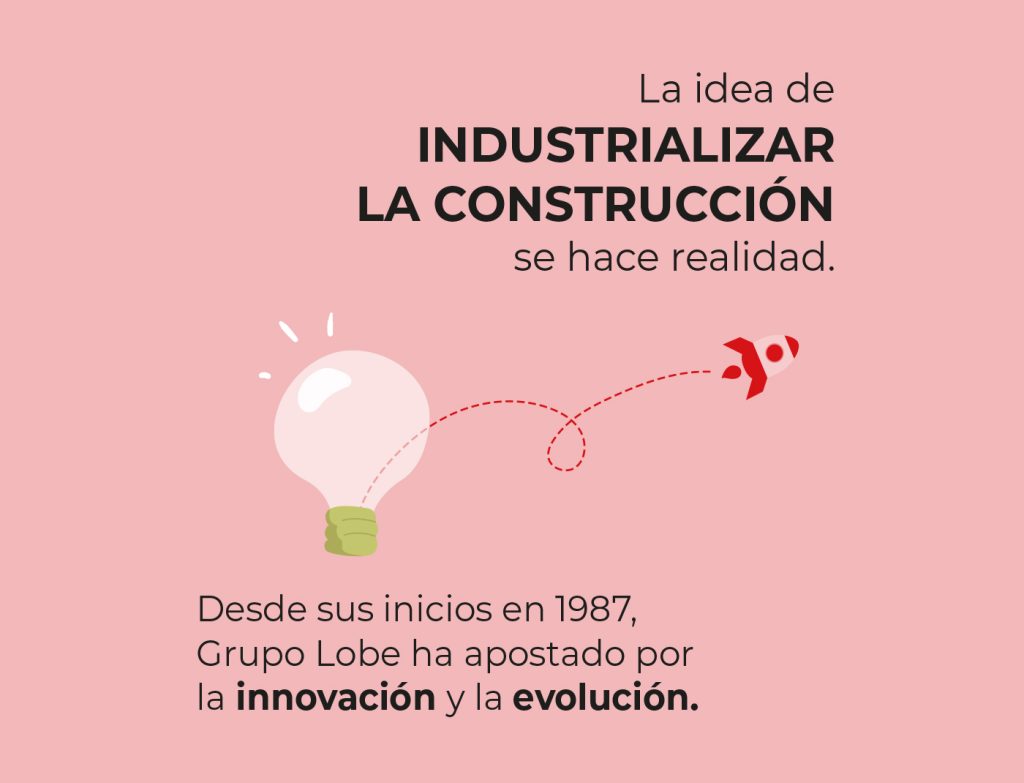 La industrialización en la construcción es una realidad con Grupo Lobe